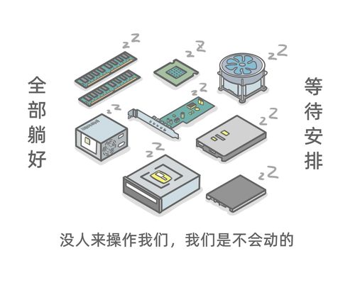 Python編程與計算機的關系及其文件執行方法